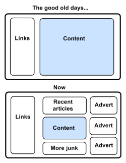 web-content-small